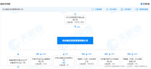 阿里影業(yè)加速內(nèi)容布局 天津新設(shè)子公司，加碼廣播電視節(jié)目制作經(jīng)營